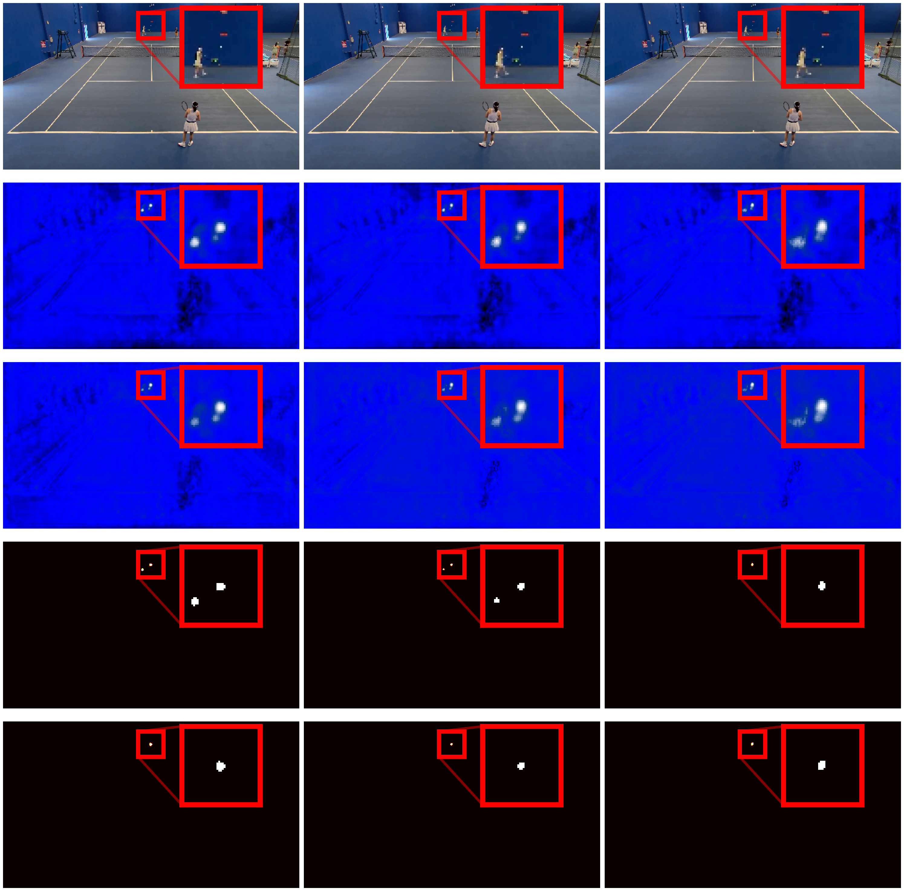 Refined ball localization