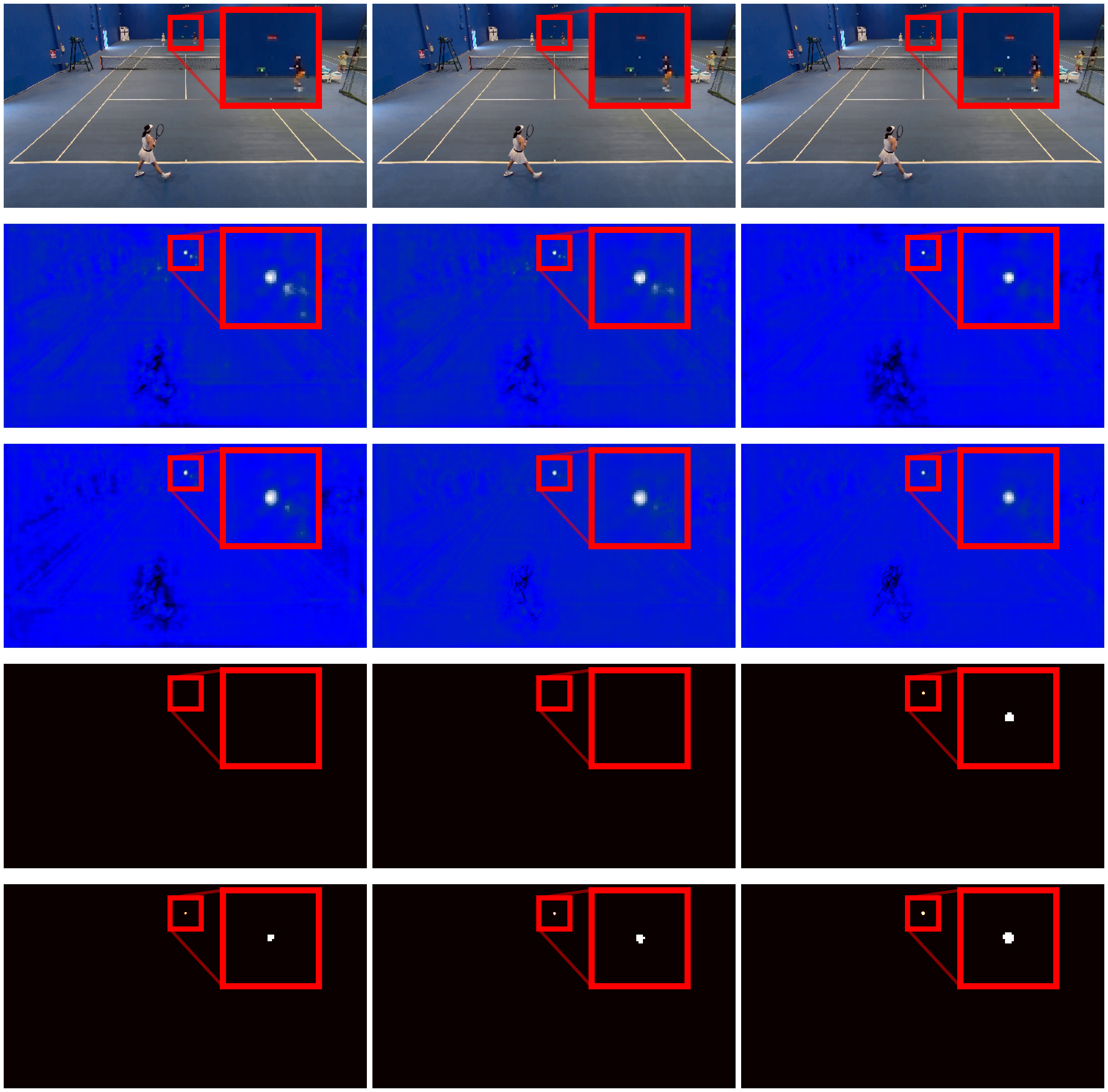 Improved feature maps